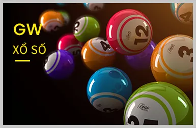 Hình ảnh minh họa sử dụng vật phẩm hỗ trợ trong game bắn cá W88tel